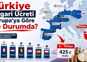 Türkiye Asgari Ücreti Avrupa’ya Göre Ne Durumda?