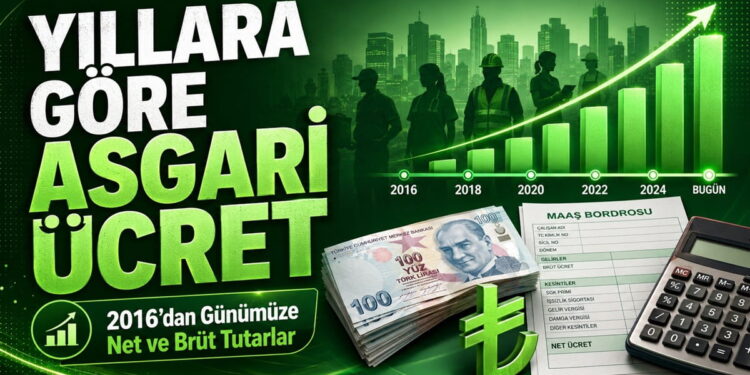 Yıllara Göre Asgari Ücret: 2016’dan Günümüze Net ve Brüt Tutarlar