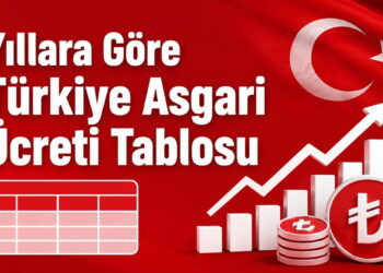 Yıllara Göre Türkiye Asgari Ücreti Tablosu